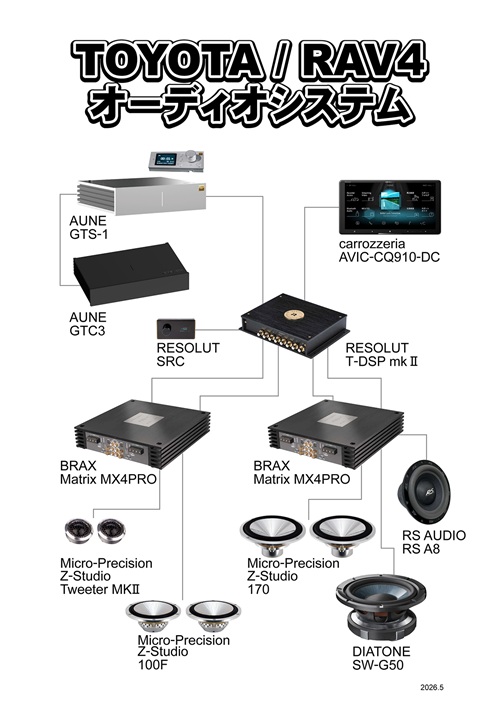 frav4system.jpg